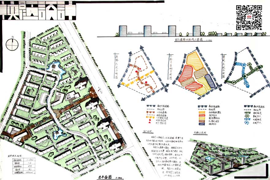 城市规划快题1